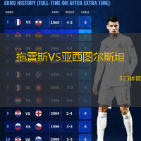 拖雷斯VS亚西图尔斯坦